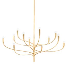 Závěsné svítidlo LABRA ocel zlatá E14 12x 40W - HUDSON VALLEY Obrázek pro produkt Závěsné svítidlo LABRA ocel zlatá E14 12x 40W - HUDSON VALLEY