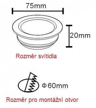 Jak se vyznat ve značení na obalech