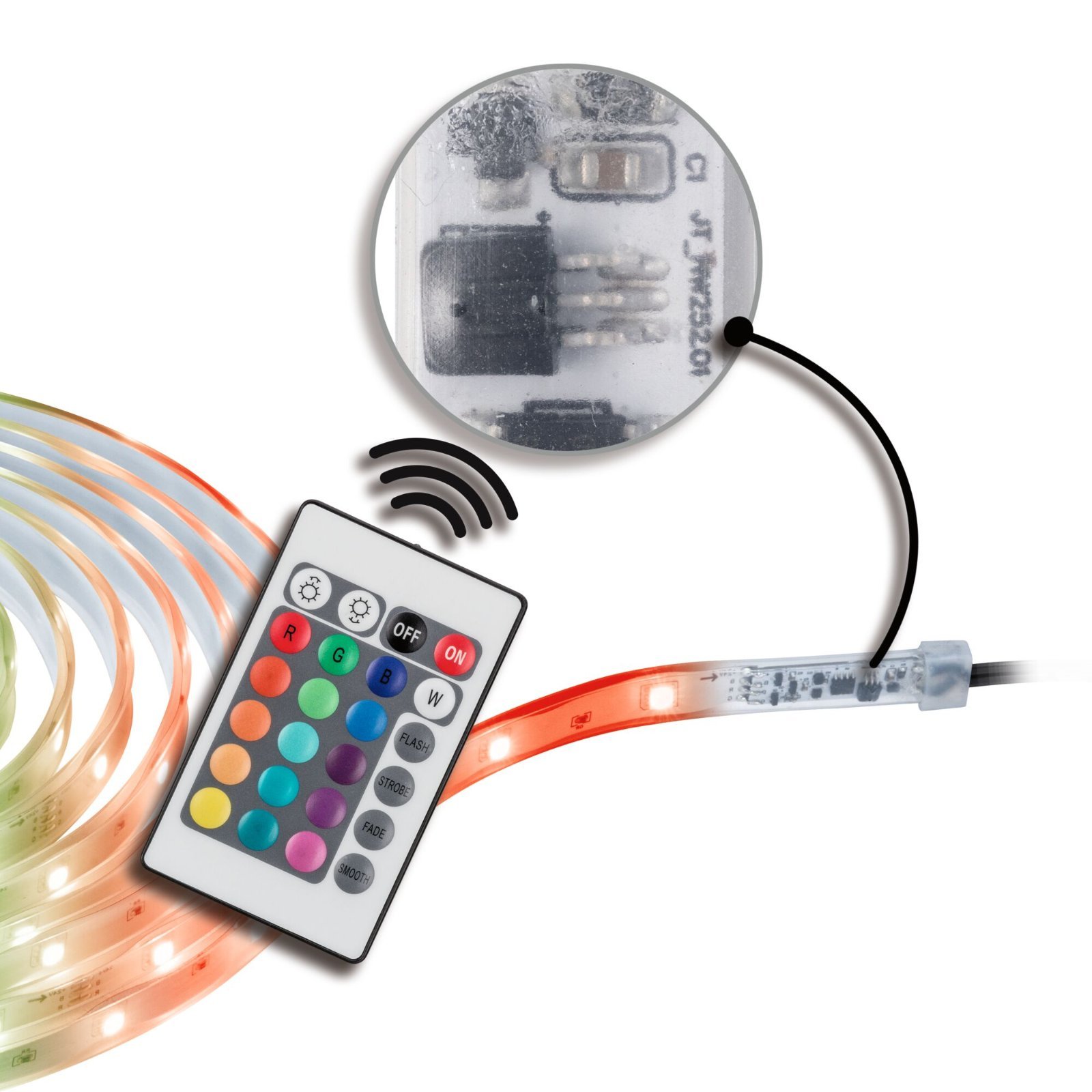 P 78891 SimpLED LED Strip Venkovní základní sada 3m IP44 8,5W 24LEDs/m RGB - PAULMANN