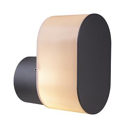 Obrázek pro produkt SALLI 32101A Venkovní svítidlo - GLOBO