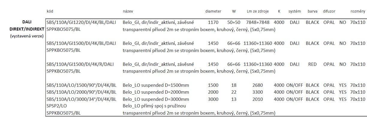 ARCHI SBS/110A/GI1220/DI/4K/BL/DA-SE Závěsné svítidlo BELO (sestava VLNA+KRUHY) černá / červená direct/indirect DALI - Archilight (obrázek 6)