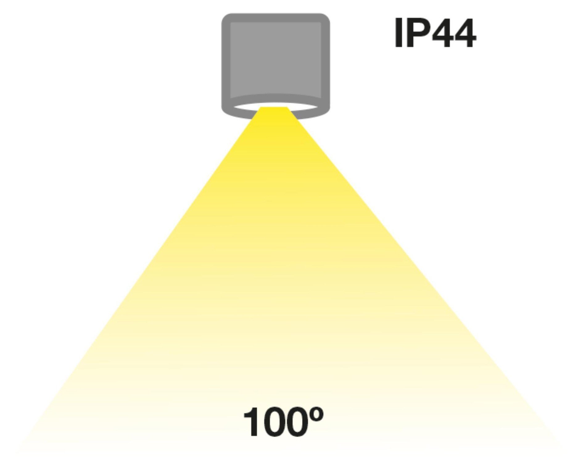 SLC SLC1204 Vestavné LED svítidlo MiniOne Fixed 2,1 W 3 V 2700 K stmívatelné IP44 32 mm 100° Ra90 bílé - TLG (obrázek 6)