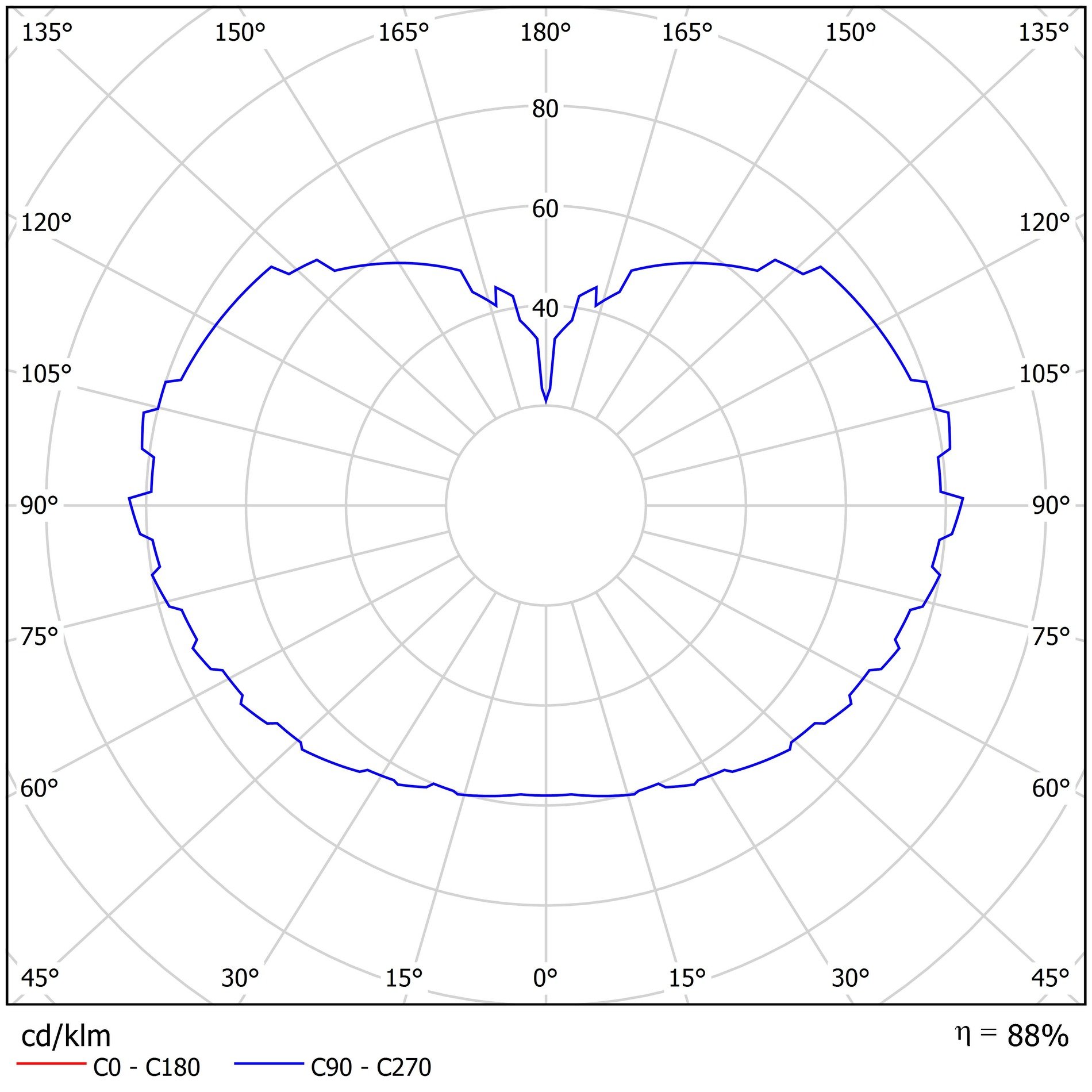 OS ADR45282 ADRIA P4 závěsné skleněné svítidlo kartáčovaná nerez / bílá IP40 40W E27 - OSMONT (obrázek 4)