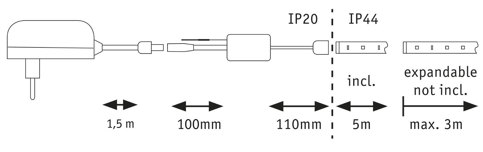 P 78867 MaxLED 250 LED Strip Smart Home Zigbee RGBW s krytím základní sada 5m IP44 22W 30LEDs/m RGBW+ 36VA - PAULMANN (obrázek 3)