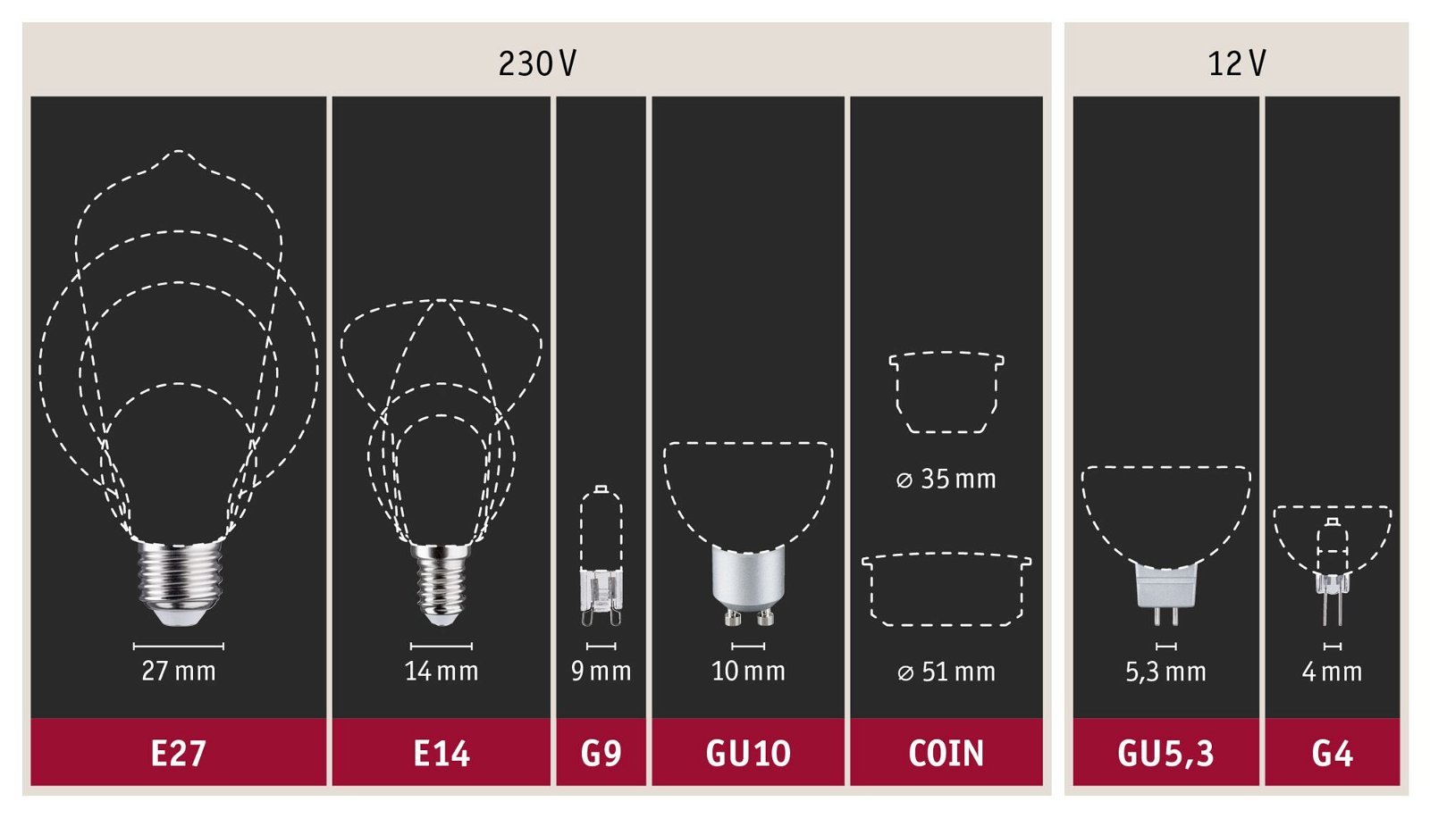 P 28981 Standard 12V LED reflektor GU5,3 6,5W 2700K chrom - PAULMANN (obrázek 6)