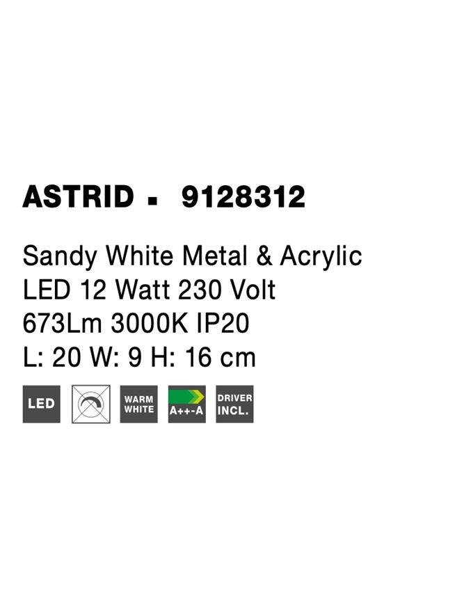 NV 9128312 Nástěnné svítidlo ASTRID bílý kov a akryl LED 12W 220-240V 3000K IP20 - NOVA LUCE (obrázek 8)