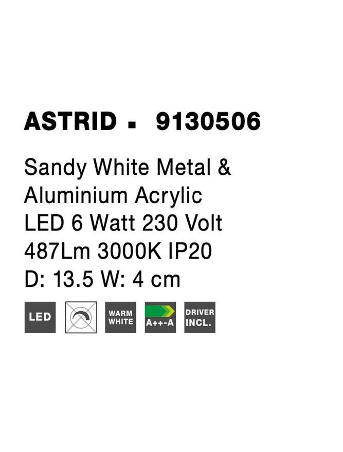 NV 9130506 Nástěnné svítidlo ASTRID bílý kov a hliník akryl LED 6W 220-240V 3000K IP20 - NOVA LUCE (obrázek 7)