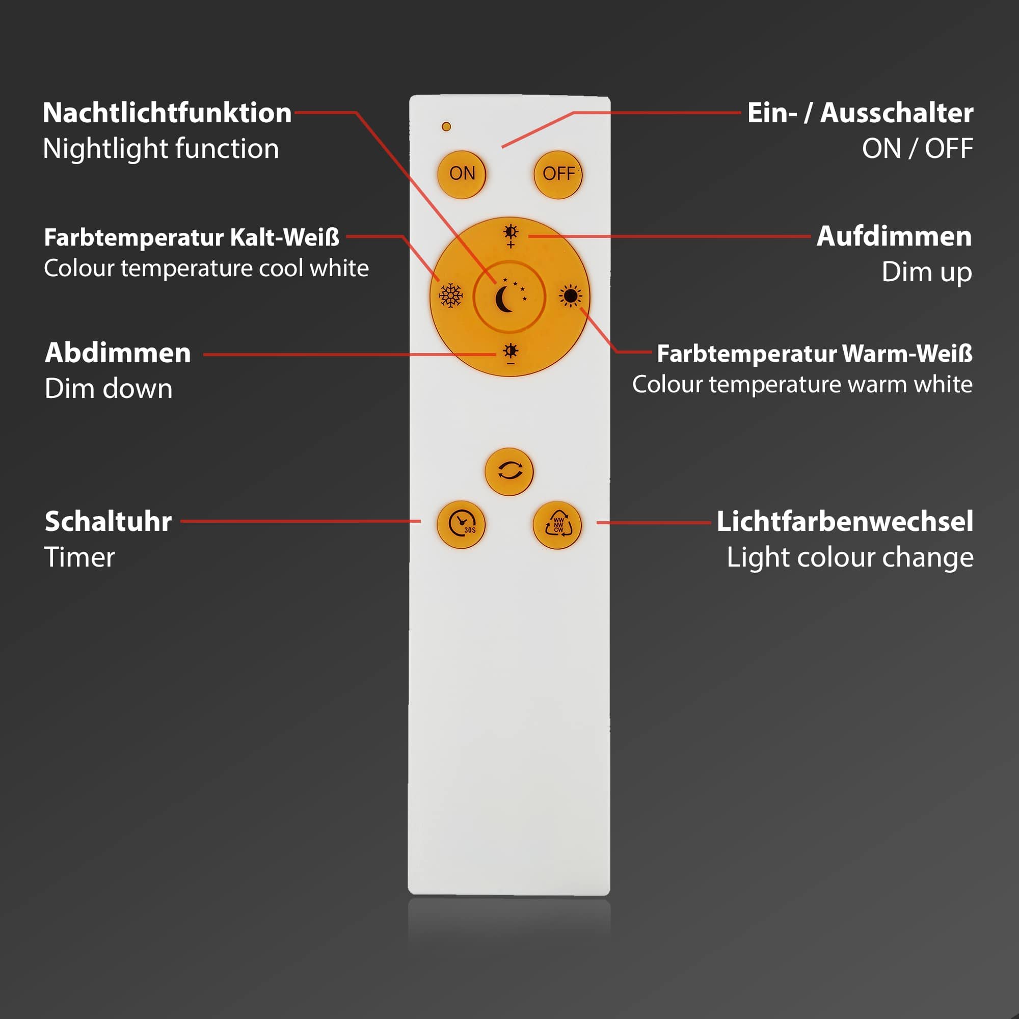 BRILO 7167-016 CCT svítidlo LED panel, 100 cm, 2200 lm, 24 W, bílé - BRILO (obrázek 4)