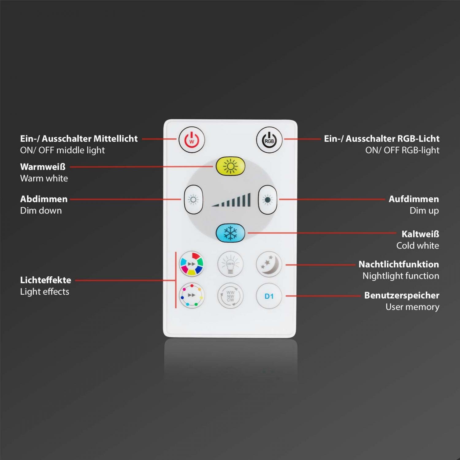 BRI 7040-035 LED vestavná svítidla sada, pr.8,4 cm, 3x LED, 5 W, 460 lm, černá - BRILONER (obrázek 6)