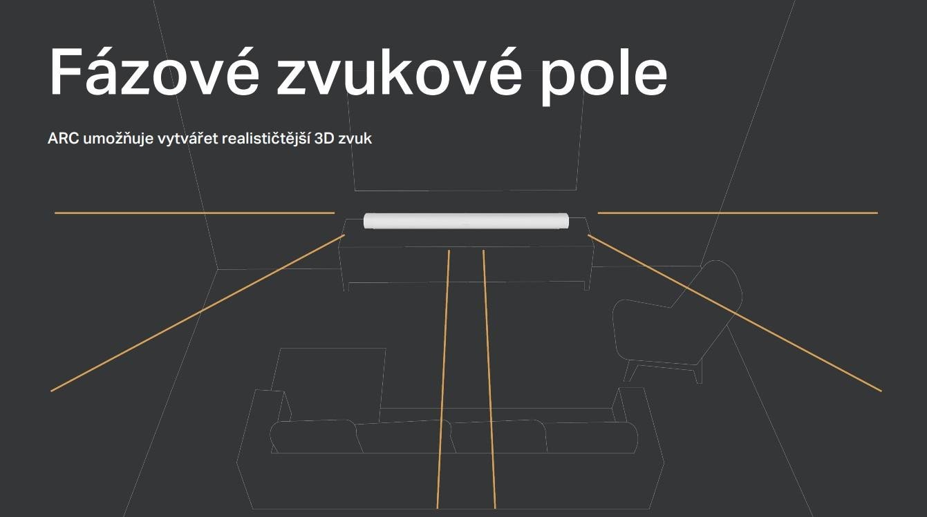 SON ARCG1EU1 Sonos Soundbar Arc bílý (obrázek 8)