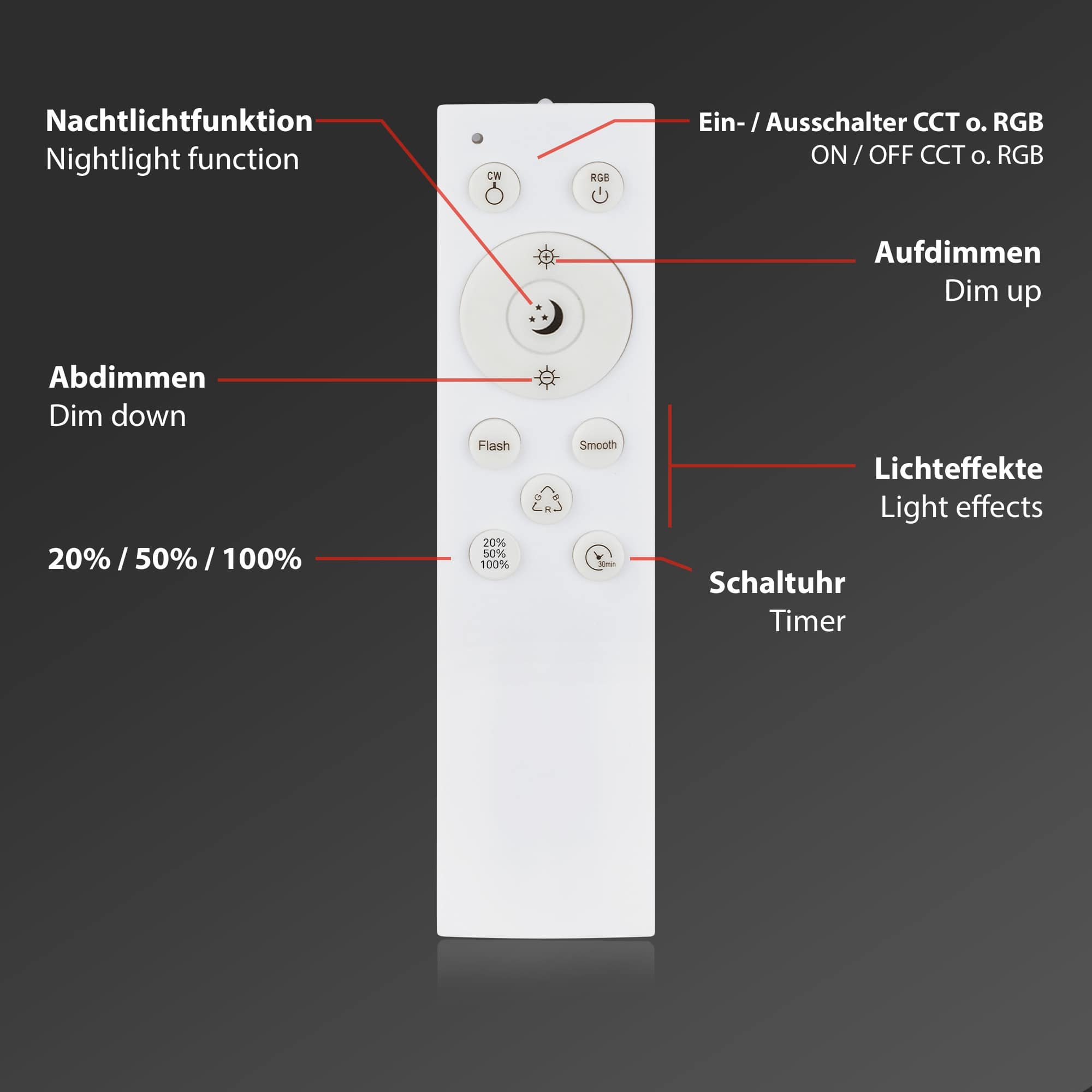 BRILO 3709-015 RGBW LED přisazené svítidlo pr. 38 cm, 22 W, 2900 lm, černá - BRILO (obrázek 8)