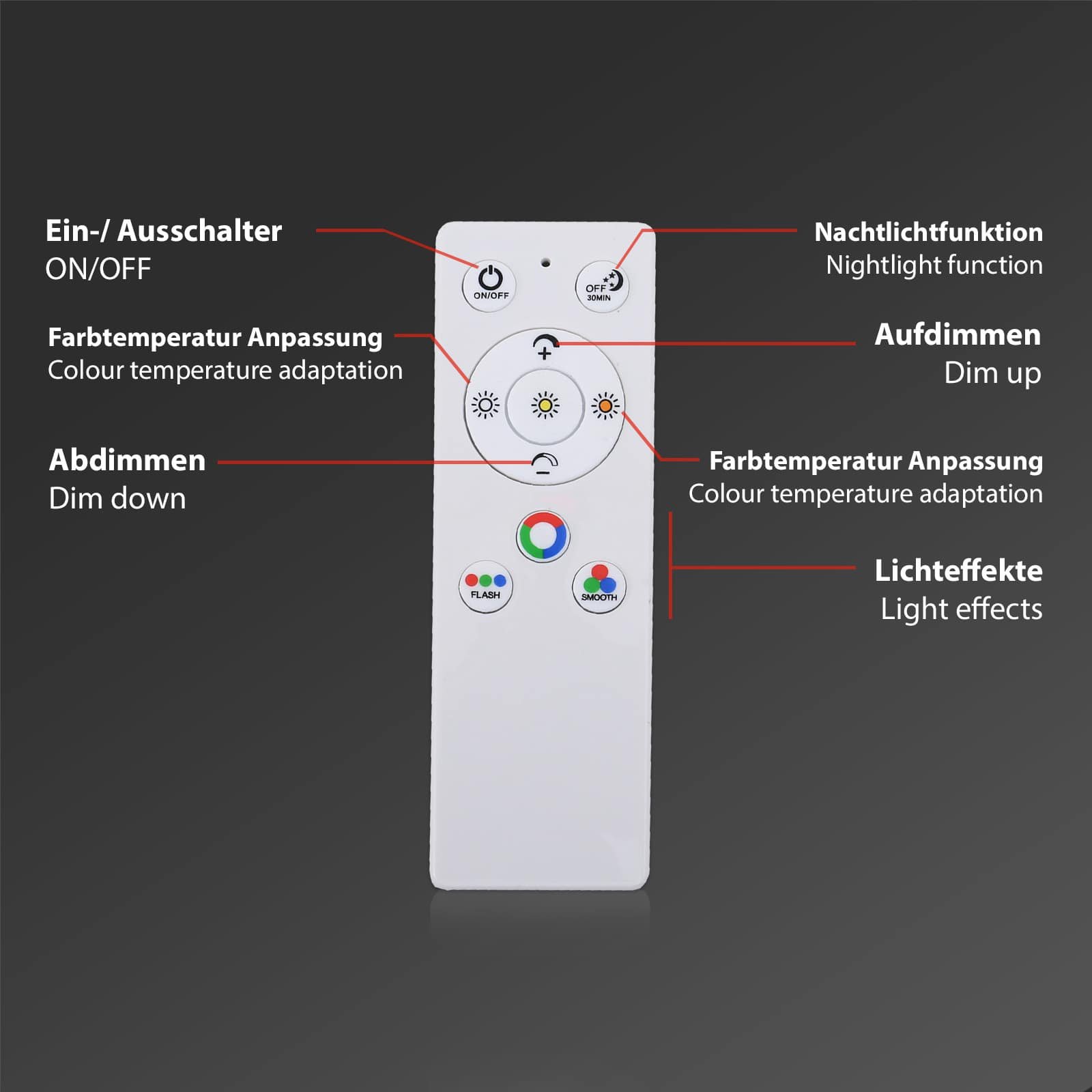BRILO 7151-016 RGB svítidlo LED panel, 29,5 cm, 1800 lm, bílé - BRILO (obrázek 8)