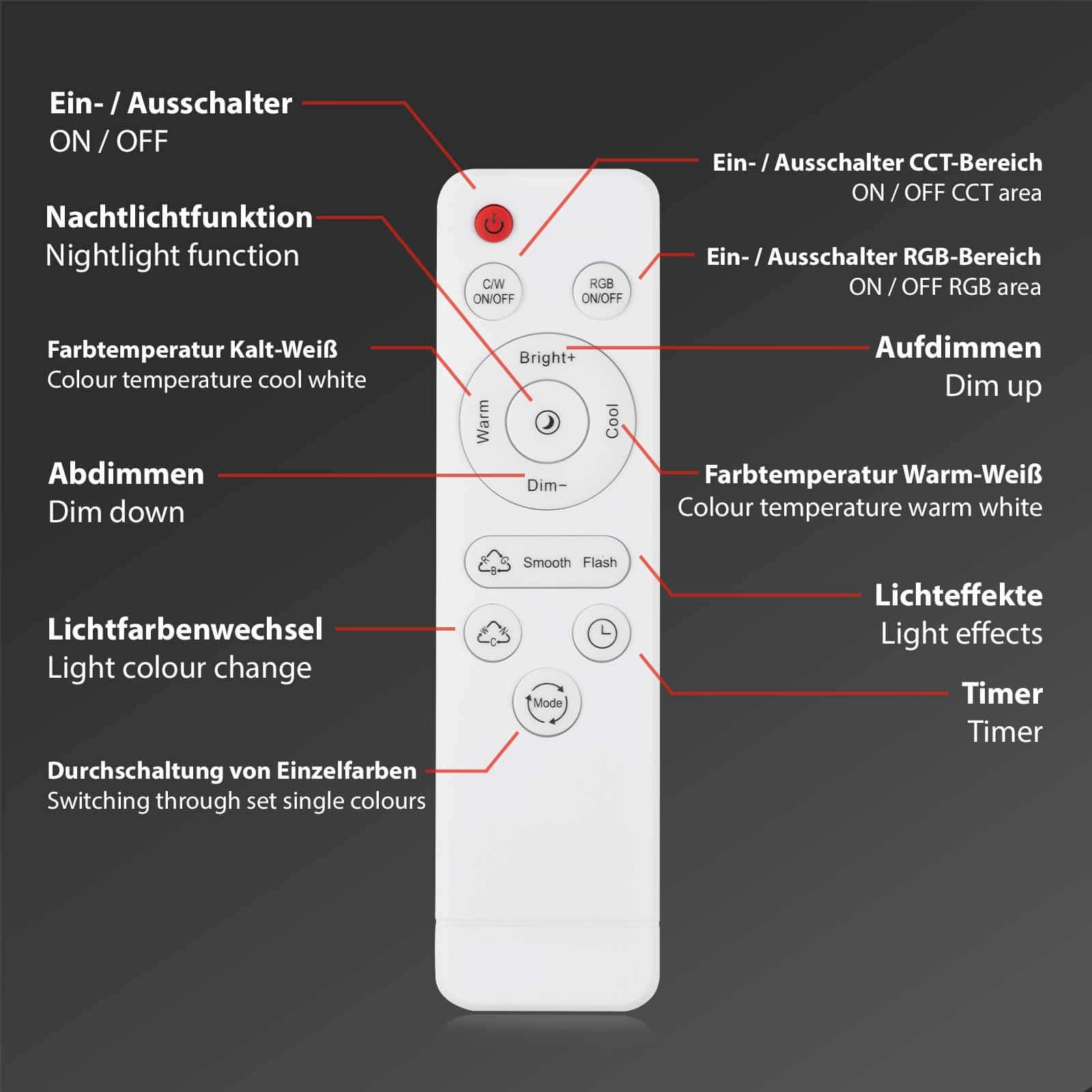 BRILO 3538-015 LED stropní svítidlo, 110 cm, 40 W, 5200 lm, černá - BRILO (obrázek 6)