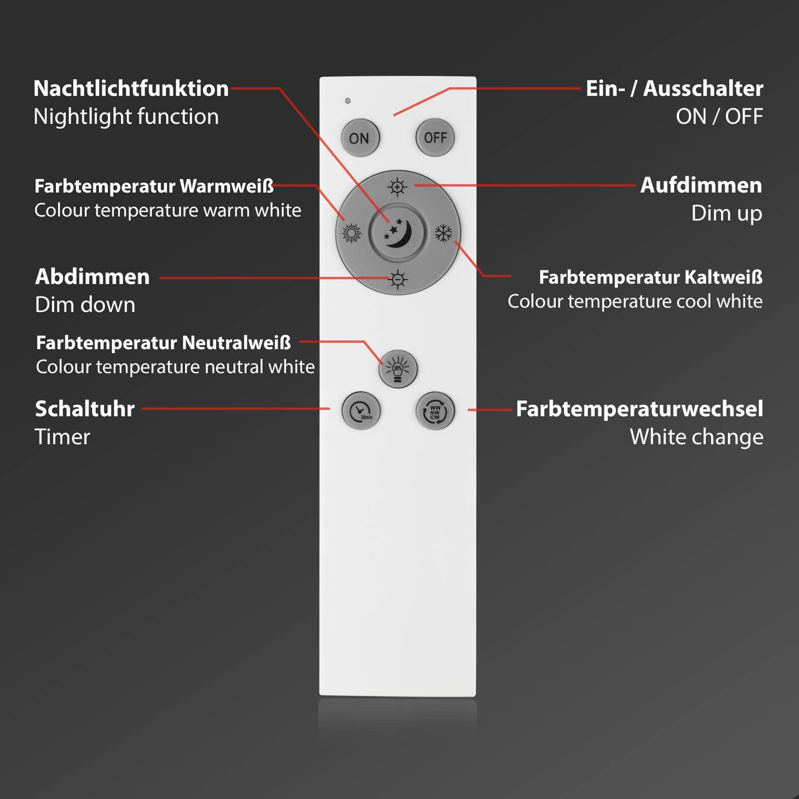 BRILO 7382-016 Hvězdné nebe CCT svítidlo LED panel, 45cm, 24 W, 2500 lm, bílé - BRILO (obrázek 9)