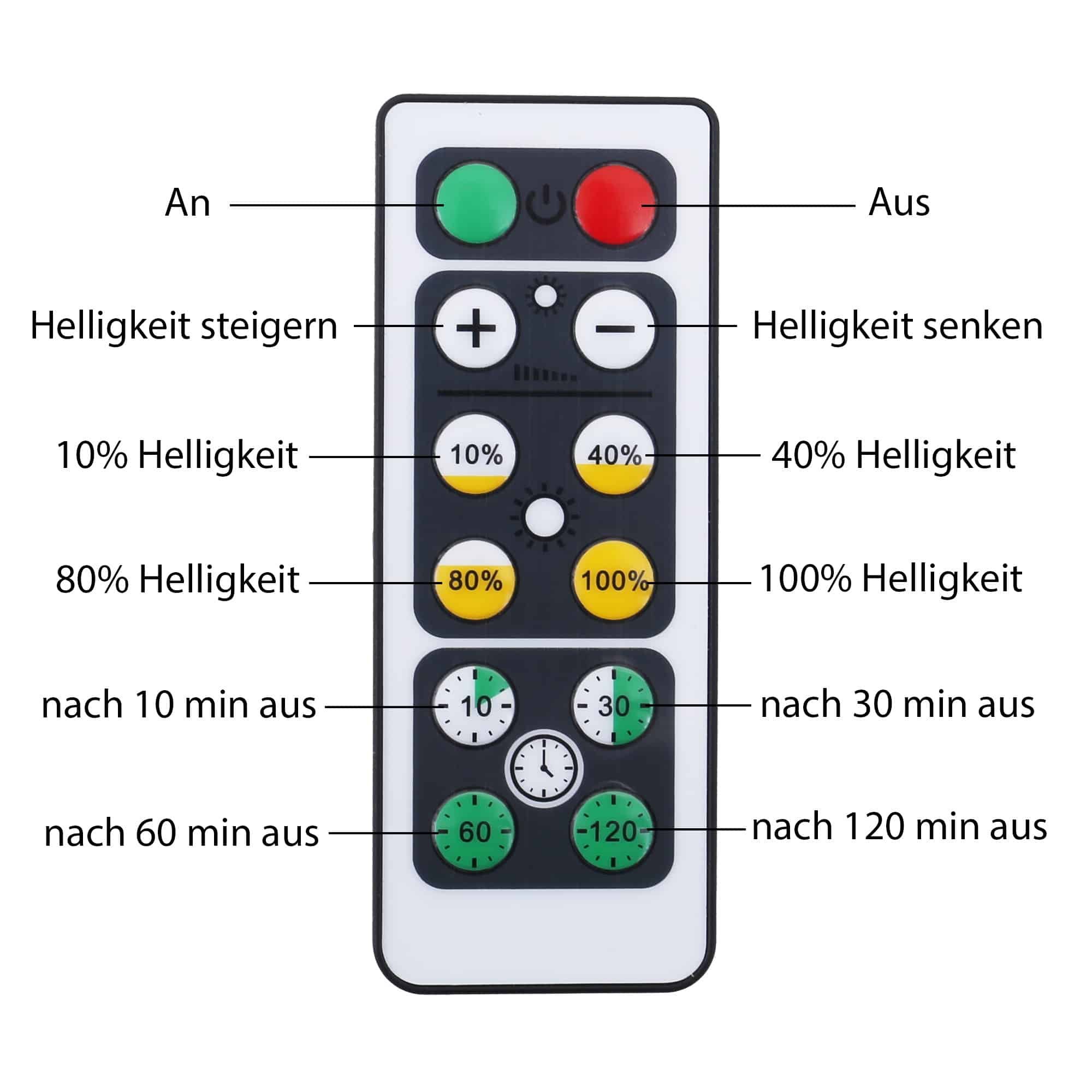 BRILO 2632-066 LED skříňkové svítidlo pr. 5,8 cm 6x60lm bílé - BRILO (obrázek 5)