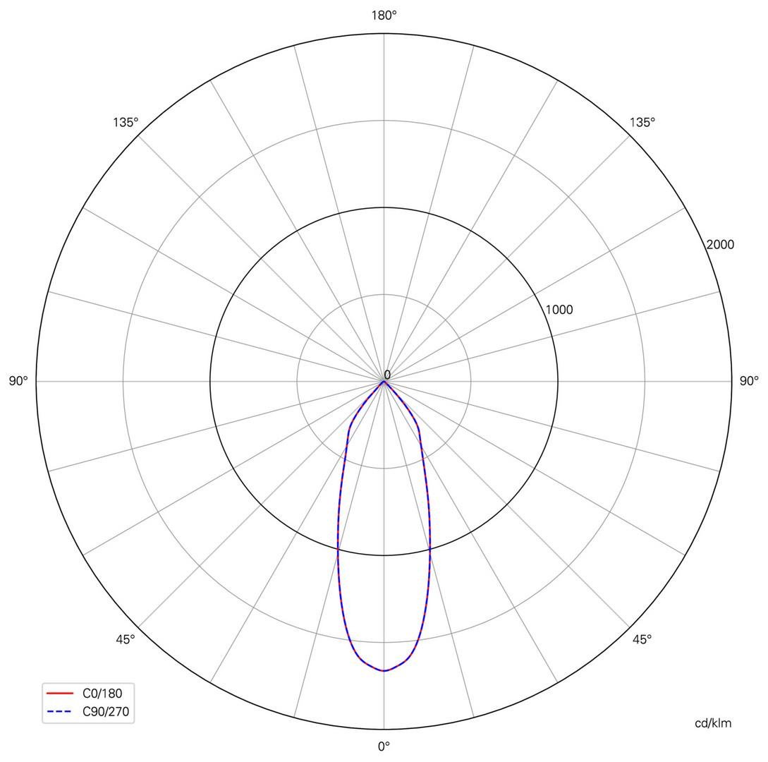 IMPR 565377 Deko-Light stropní vestavné svítidlo, Dione, 8,5 W, DIM, 2700 K, 220-240V 750 lm černá (obrázek 13)