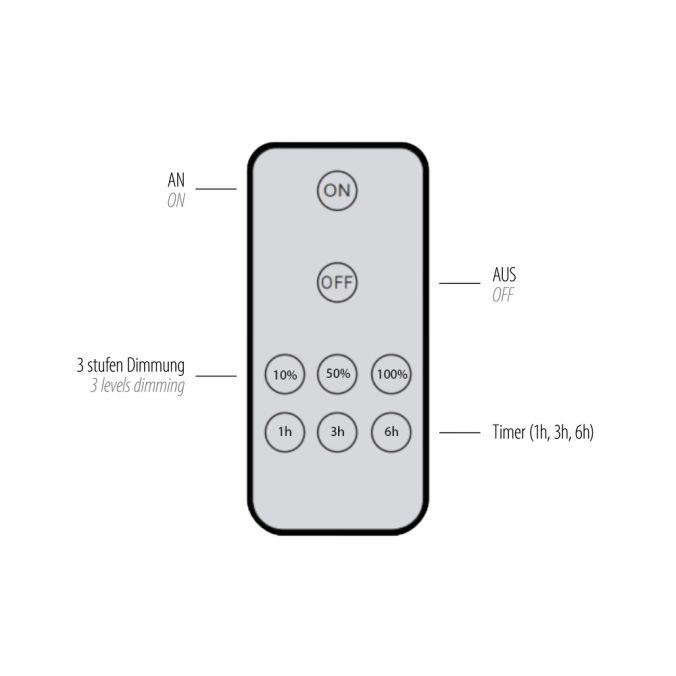 PN 8153-95 AKKU PUNTU LED svítidlo na baterie 25cm hliník s časovačem USB stmívatelné 3000K - PAUL NEUHAUS (obrázek 7)