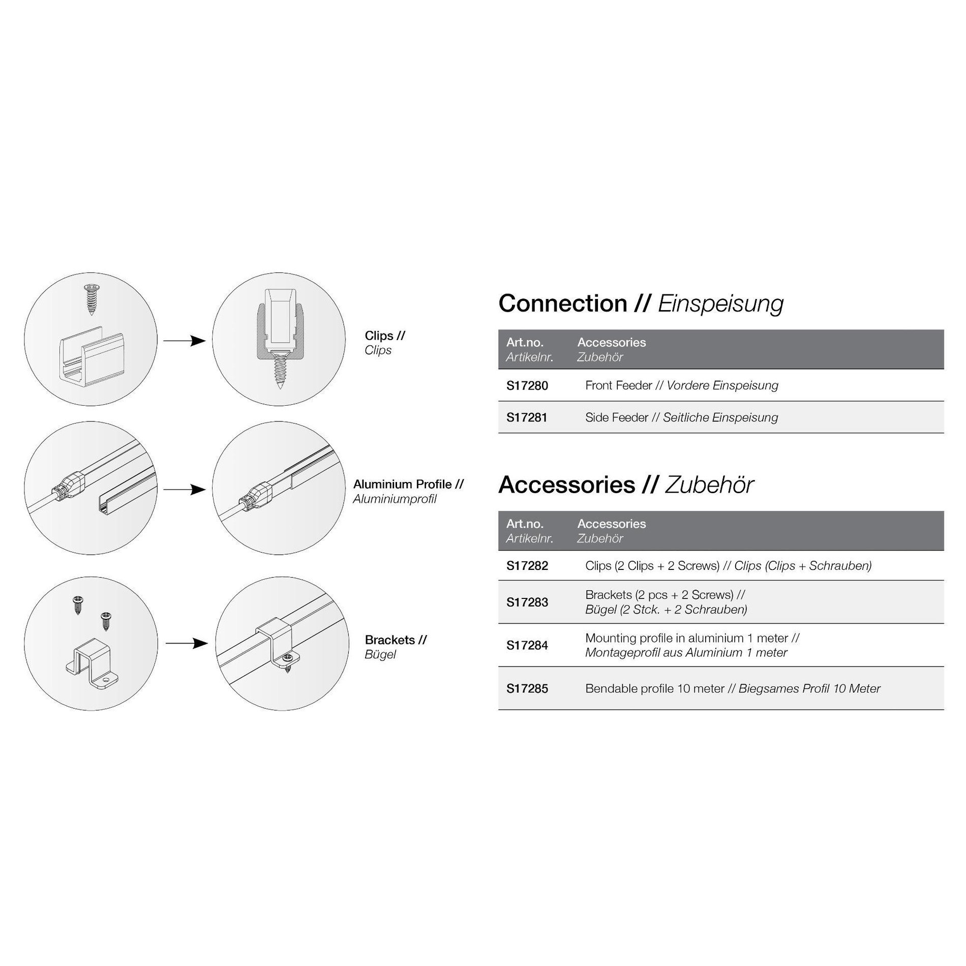 SLC SM17201 LED pásek Neon Flex 230V Side 1-50m 8W/m 266lm/m 3000K Ra80 stmívatelný IP65 1m - TLG (obrázek 6)