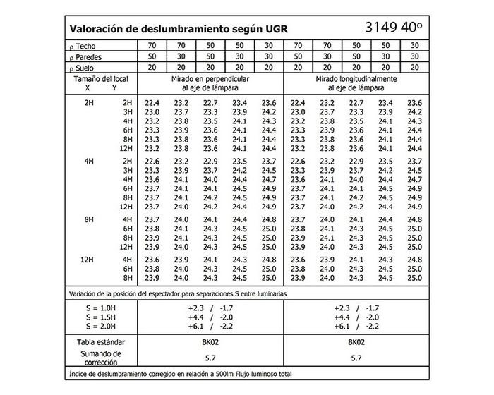 BPM 3149.02.3K Zápustné svítidlo Su leštěný hliník - BPM (obrázek 3)