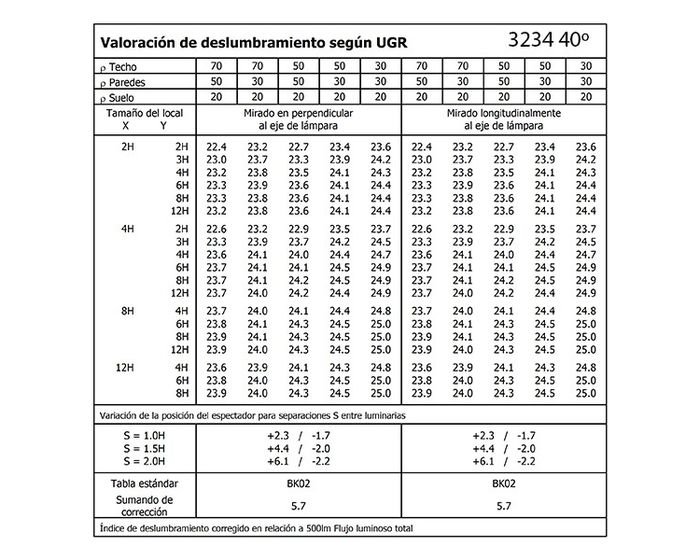 BPM 3234.03.3K Zápustné svítidlo Otis černá polomatná - BPM (obrázek 2)