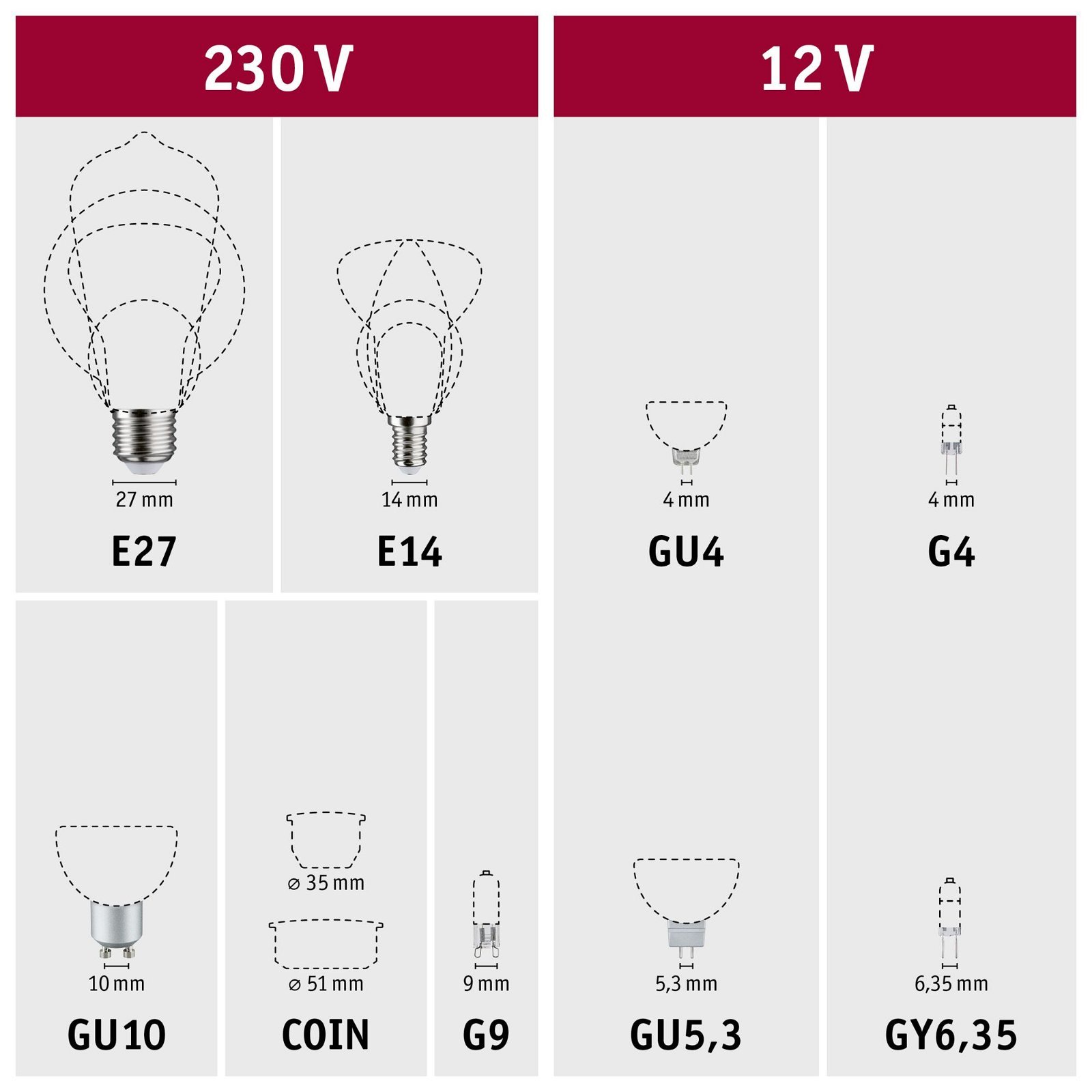 P 29193 Eco-Line Standard 230V LED reflektor GU10 3x2,5W 3000K stříbrná - PAULMANN (obrázek 8)