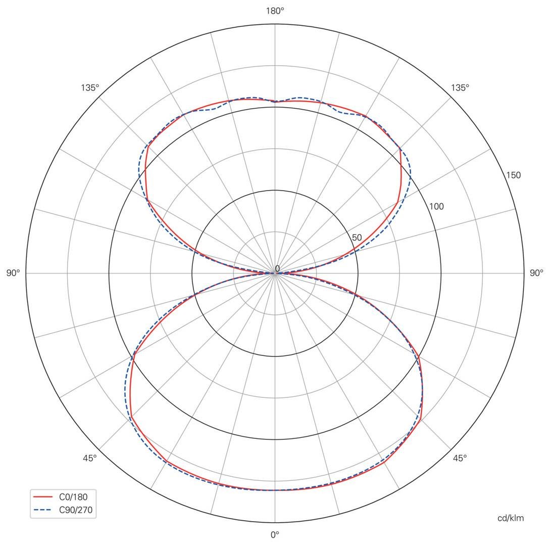 Obrázek produktu Deko-Light závěsné svítidlo LED panel čiré kulaté 50W DIM 3000/3500/4000K černá - LIGHT IMPRESSIONS 3 Obrázek produktu Deko-Light závěsné svítidlo LED panel čiré kulaté 50W DIM 3000/3500/4000K černá - LIGHT IMPRESSIONS 3