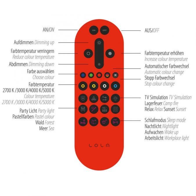 LD 12075-18 LED stropní svítidlo černé Smarthome stmívatelné dálkový ovladač s aplikací Tuya RGB/2700-5000K - JUST LIGHT (obrázek 7)