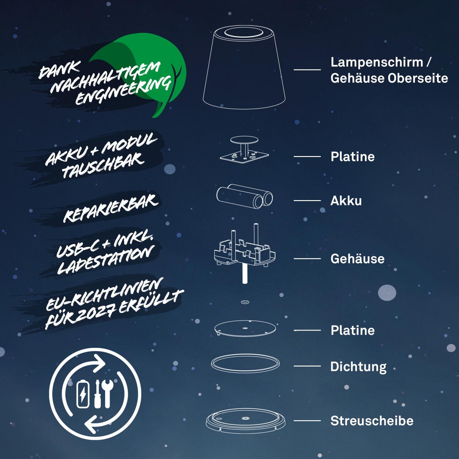 BRILO 7517016 Cilano RGBW stolní bezdrátová lampa IP44, stmívatelná, vč. nabíjecí základny, bílá - BRILO (obrázek 4)
