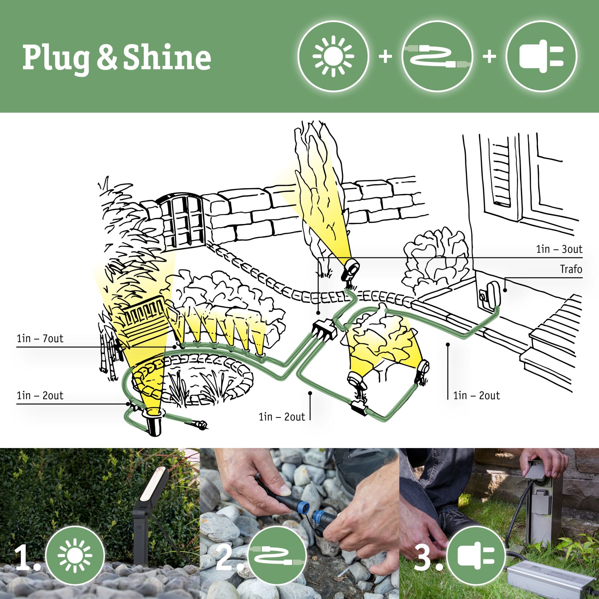 P 94912 Plug & Shine LED světelný řetěz Naima prodlužovací sada IP67 3000K 3x1W 1,71m černá - PAULMANN (obrázek 15)
