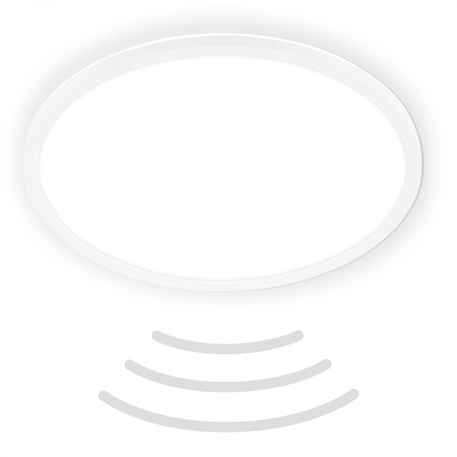 BRILO 7526416 Move LED stropní svítidlo IP44, přímé a nepřímé osvětlení, pohybové čidlo, kruhové 42 cm, bílé - BRILO