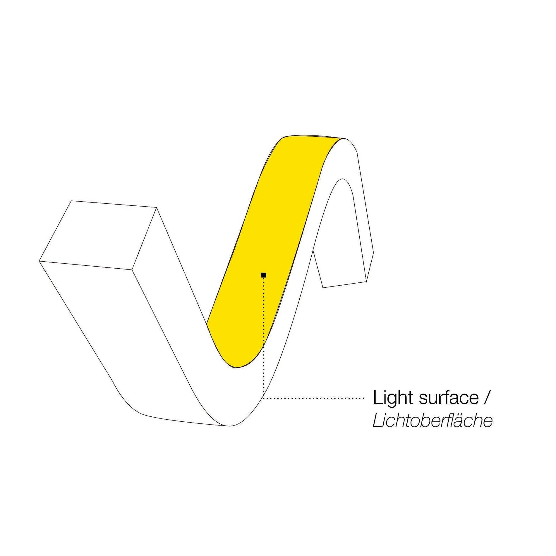 SLC SM17212 LED pásek Neon Flex 230V Top 1-50m 8W/m 460lm/m 4000K Ra80 stmívatelný IP65 1m - TLG (obrázek 5)