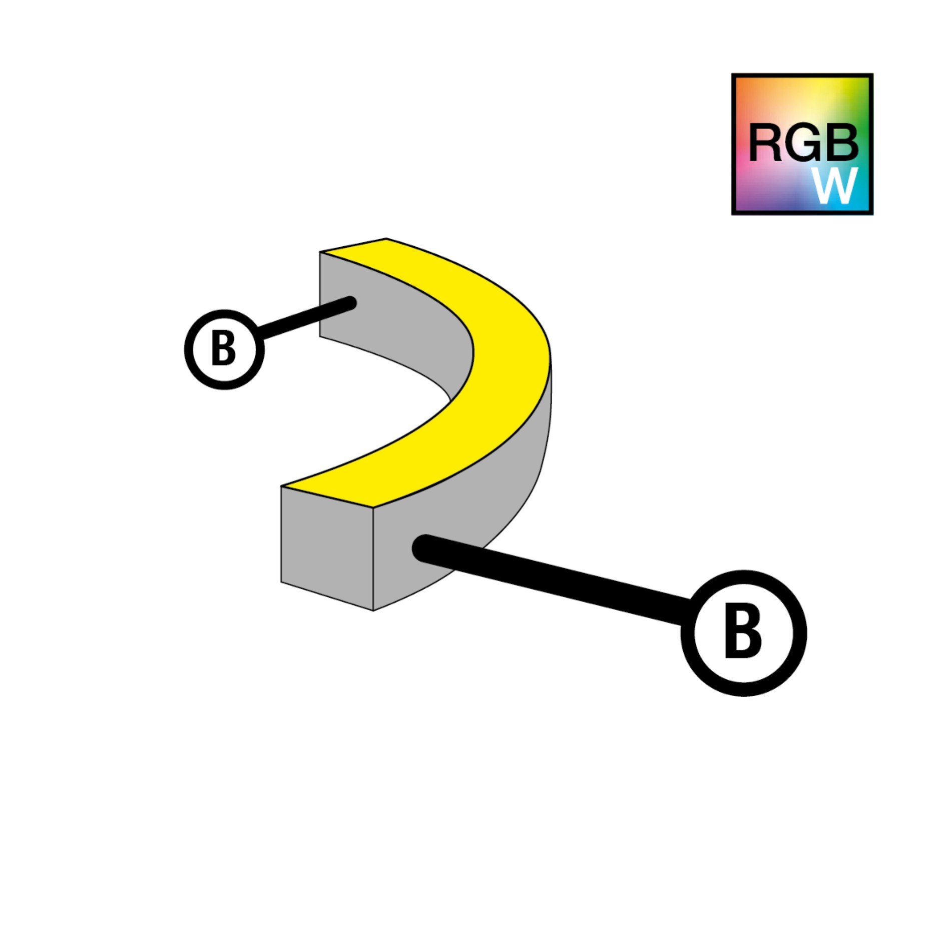 SLC S1624S-RGBW-B Napájení pro NeonFlex 24V Side-Bend RGBW B - TLG