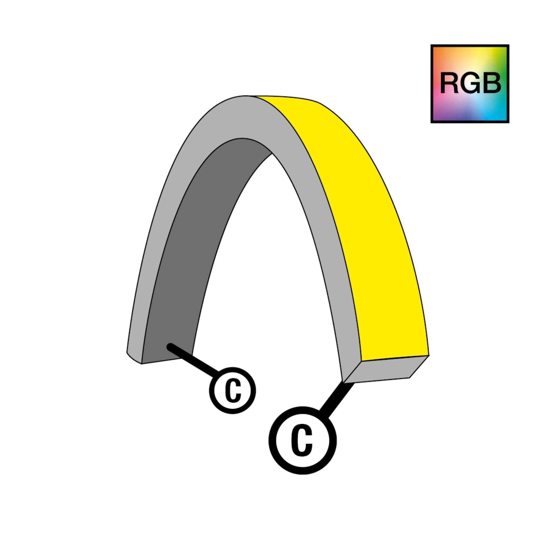 Levně SLC S1624T-RGB-C Napájení pro NeonFlex 24V Top-Bend RGB C - TLG