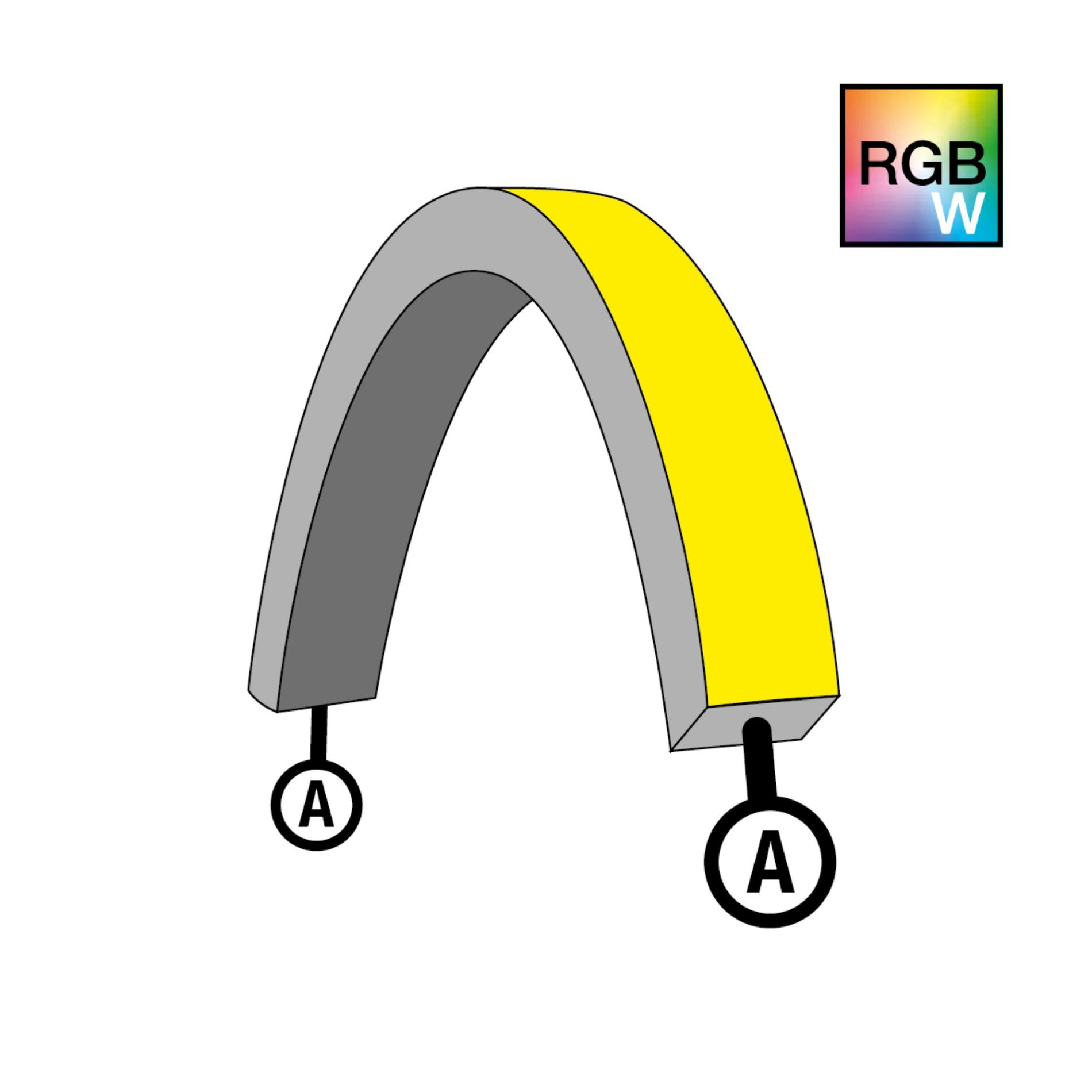 Levně SLC S1624T-RGBW-A Napájení pro NeonFlex 24V Top-Bend RGBW A - TLG