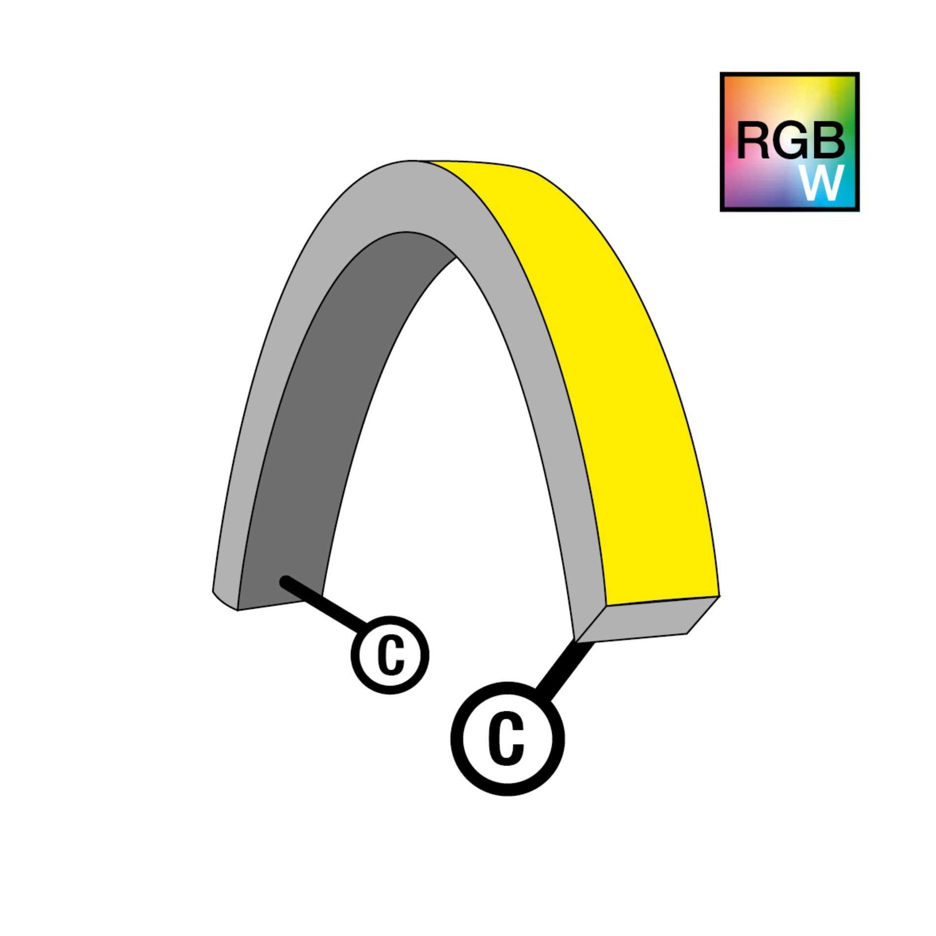 Levně SLC S1624T-RGBW-C Napájení pro NeonFlex 24V Top-Bend RGBW C - TLG