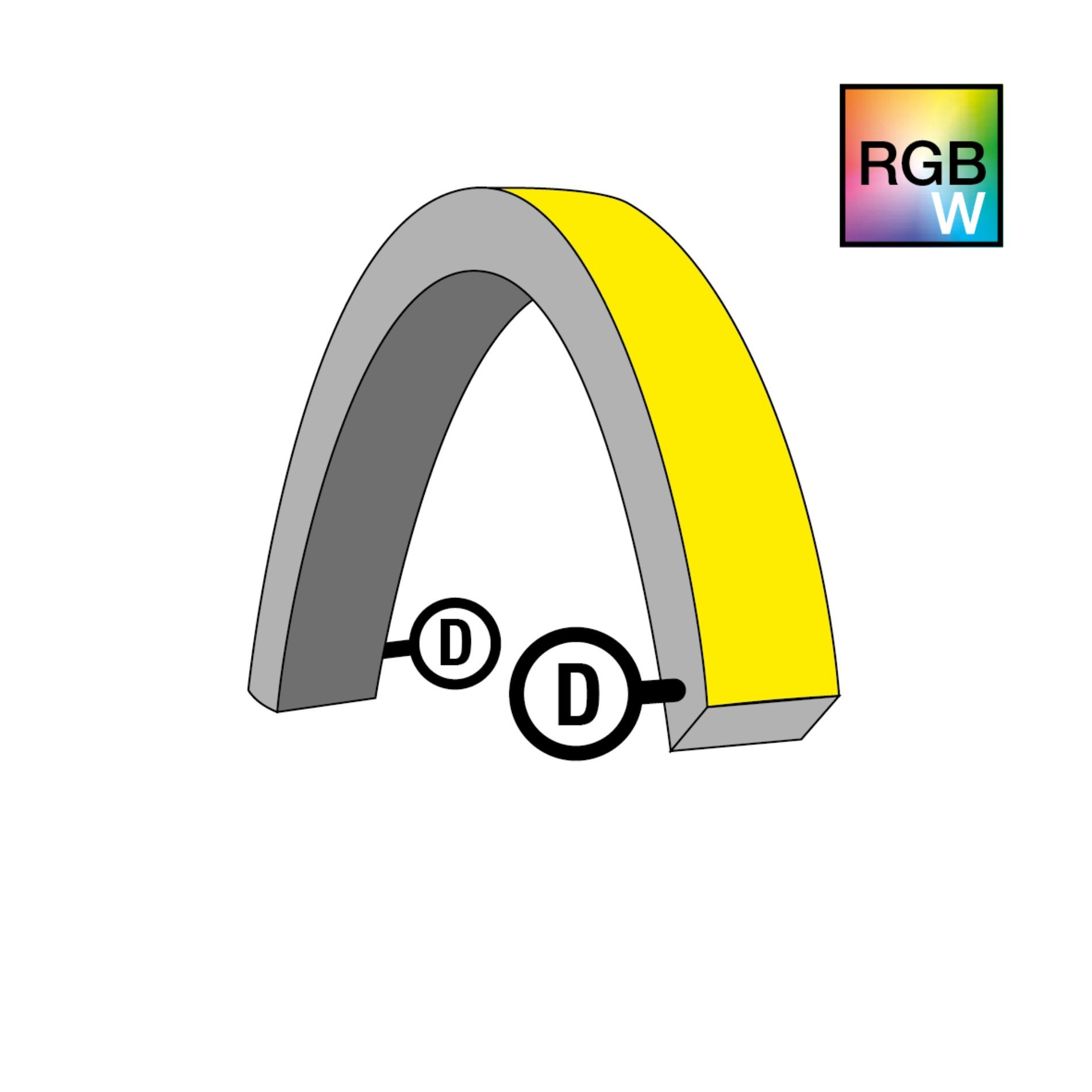 SLC S1624T-RGBW-D Napájení pro NeonFlex 24V Top-Bend RGBW D - TLG