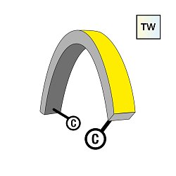 Obrázek pro produkt Napájení pro NeonFlex 24V Top-Bend TW C - TLG