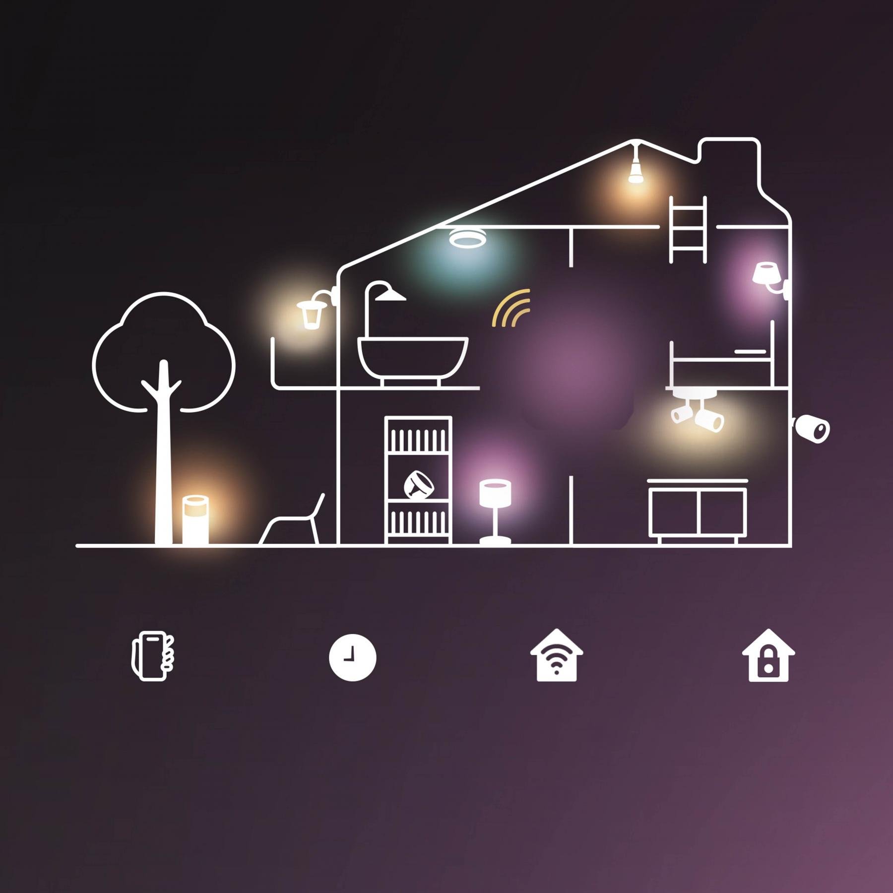 PH 8721103096586 Hue Essential Neon Flex světelný pás 5m EU 2200-6500K RGB - PHILIPS (obrázek 13)