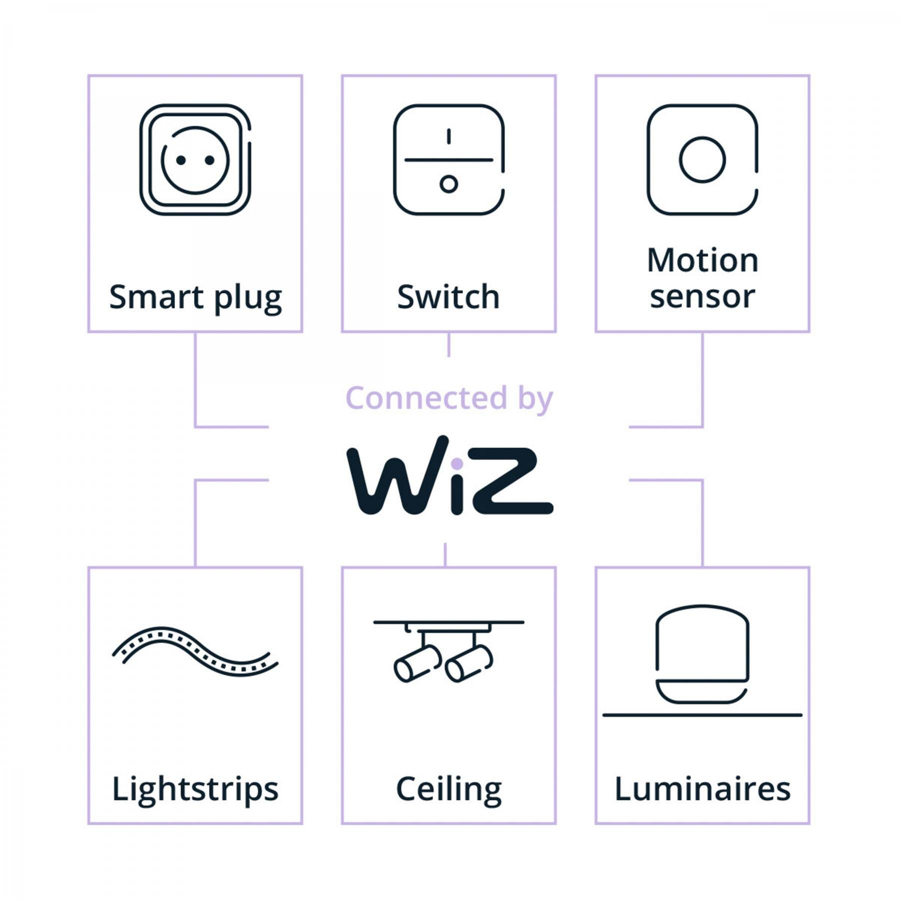 PH 8719514372061 WiZ Smart LED Svíčková žárovka Filament čirá 4,9 W (ekv. 40 W) 470lm C35 E14 - PHILIPS (obrázek 11)