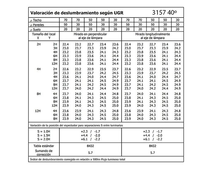 BPM 3157.02.D40.3K Zápustné svítidlo Turta ø 90 mm černá polomatná - BPM (obrázek 3)