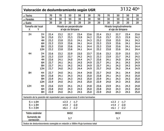 BPM 3132.BL.D60.3K Zápustné svítidlo Nokta 3132 černá polomatná - BPM (obrázek 2)