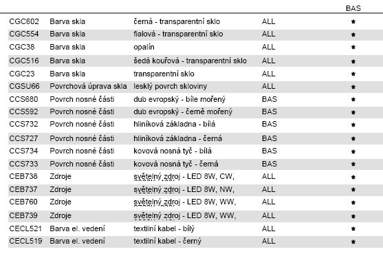 BRO PC00950-BIANCO Stolní lampa MONA LED 8W 3000K 410lm - BROKIS A (obrázek 2)