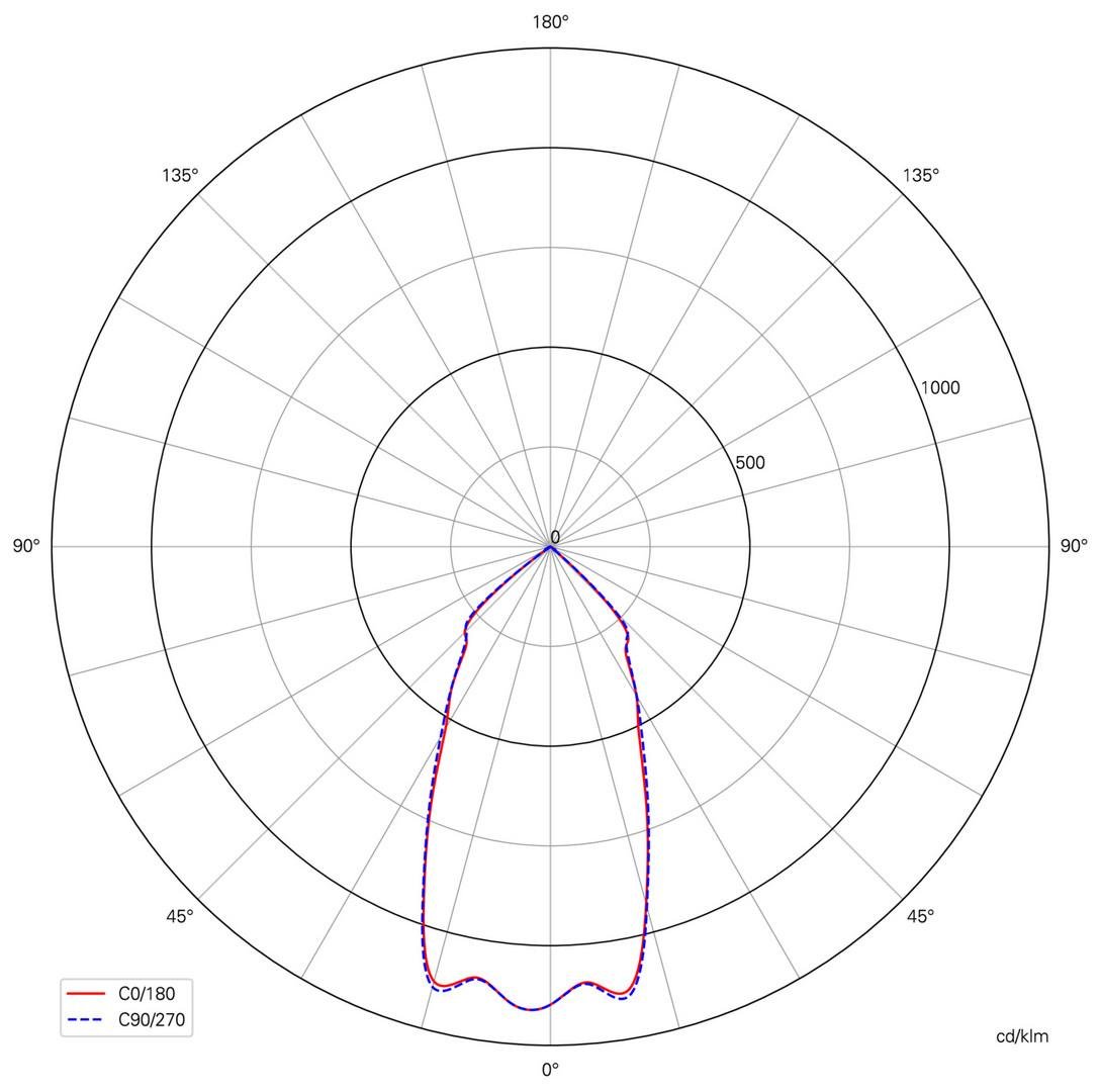 Obrázek produktu Nástěnné svítidlo Cubodo II Single DG Mini - LIGHT IMPRESSIONS 3 Obrázek produktu Nástěnné svítidlo Cubodo II Single DG Mini - LIGHT IMPRESSIONS 3