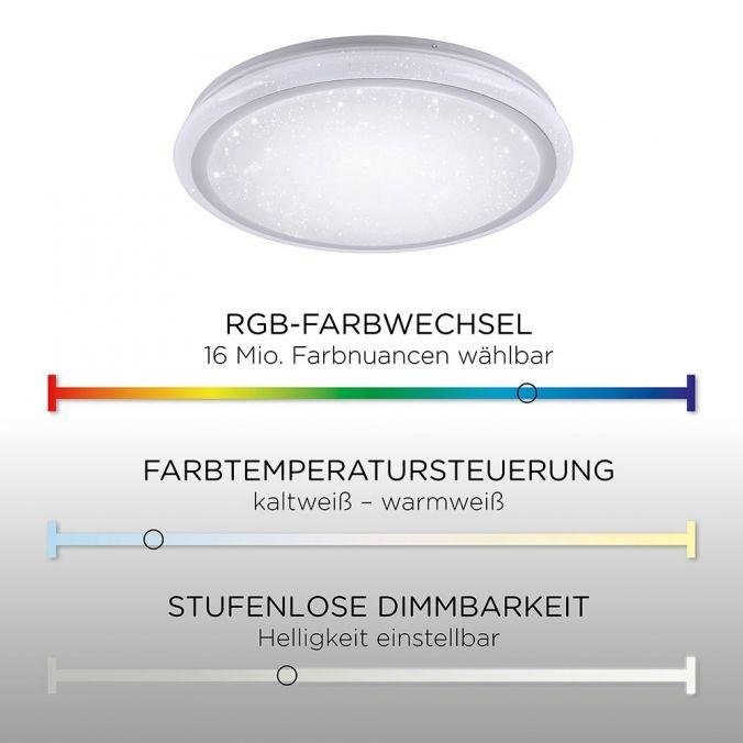 LD 15230-16 LUISA LED stropní svítidlo, bílé, hvězdné nebe RGB+2700-5000K - LEUCHTEN DIREKT / JUST LIGHT (obrázek 3)