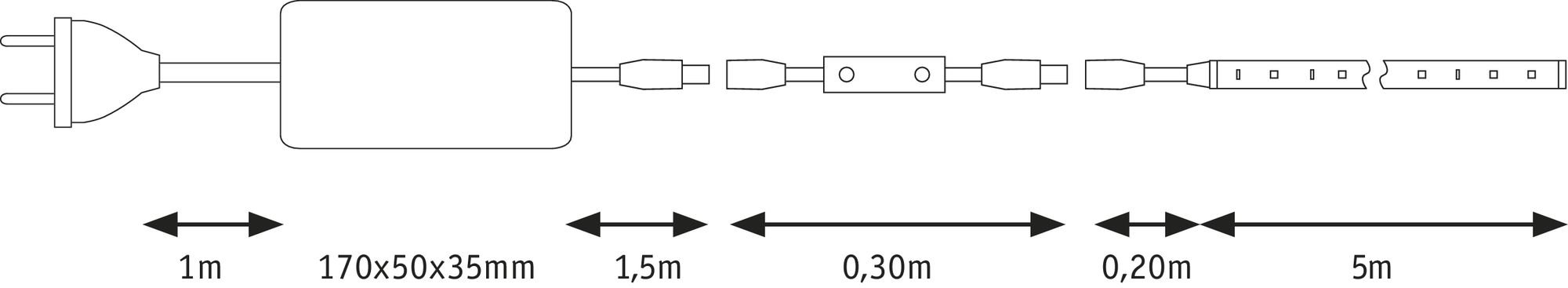 P 78957 SimpLED Power Strip sada 5m teplá bílá 50W s krytím - PAULMANN (obrázek 4)