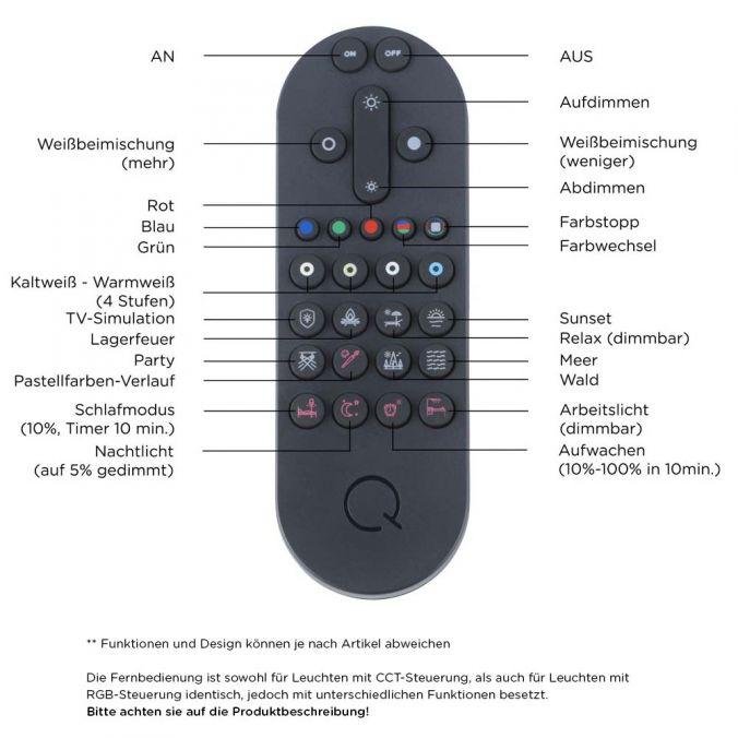 PN 8411-55 Q-VITO, LED závěsné svítidlo, Smart Home, průměr 59cm ZigBee 2700-5000K - PAUL NEUHAUS (obrázek 5)