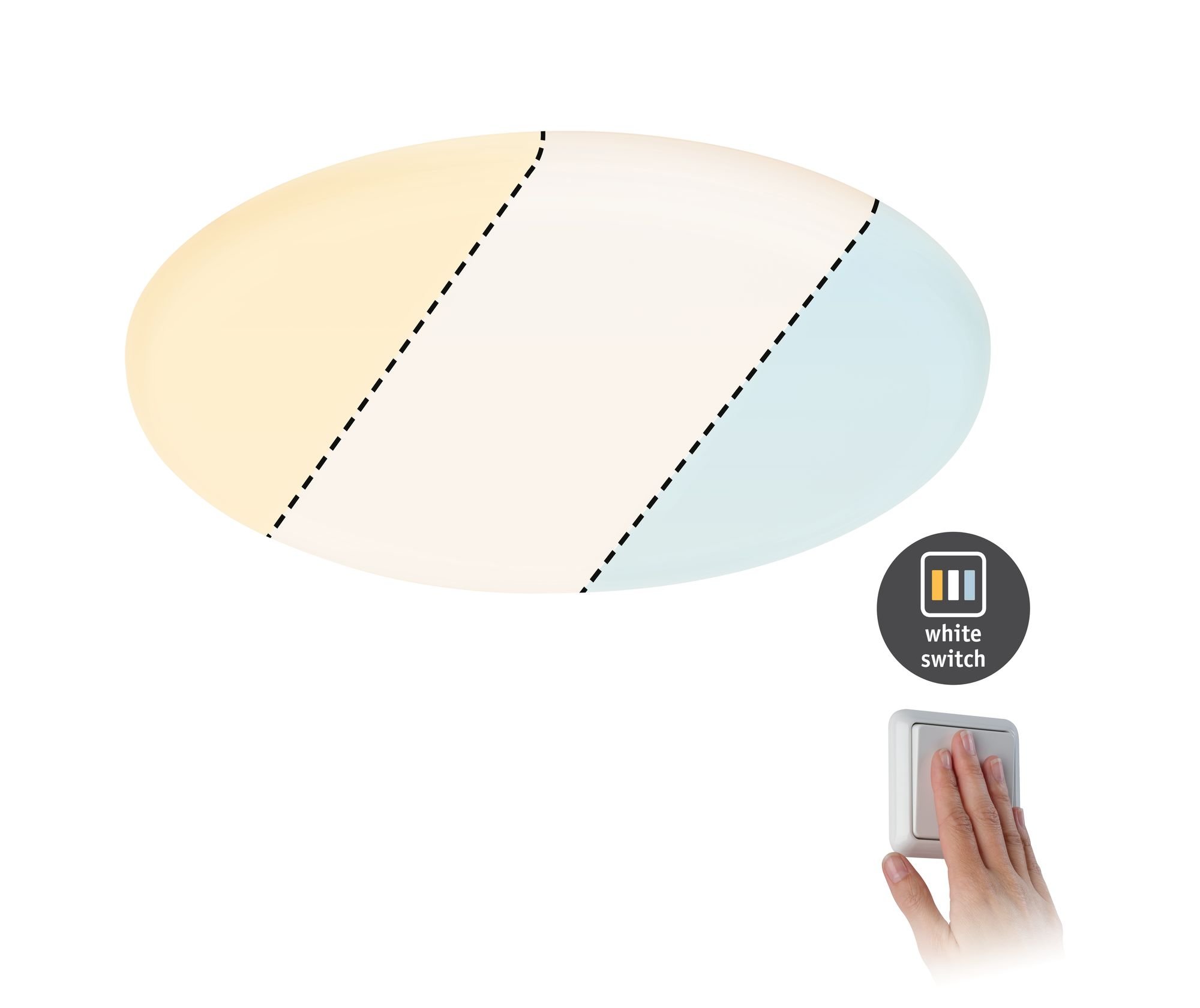 P 95381 LED vestavné svítidlo Veluna WhiteSwitch 185mm IP44 stropní montáž 14W včetně sv. zdroje - PAULMANN