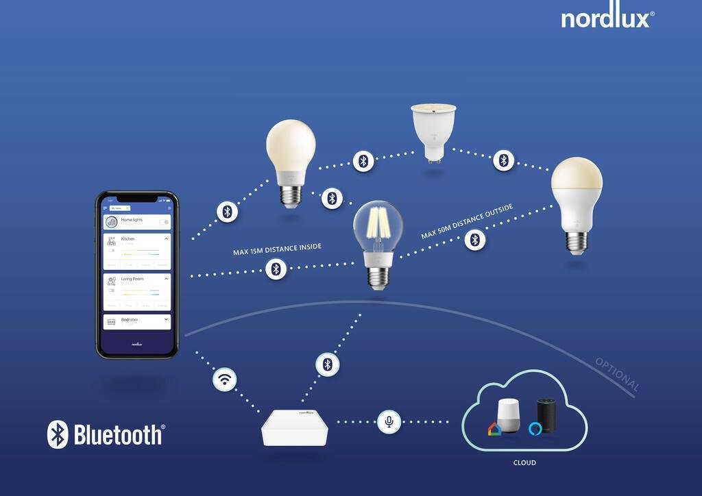 NOR 2070052701 LED žárovka A60 Smart Bulb E27 900 Lumen - NORDLUX (obrázek 3)