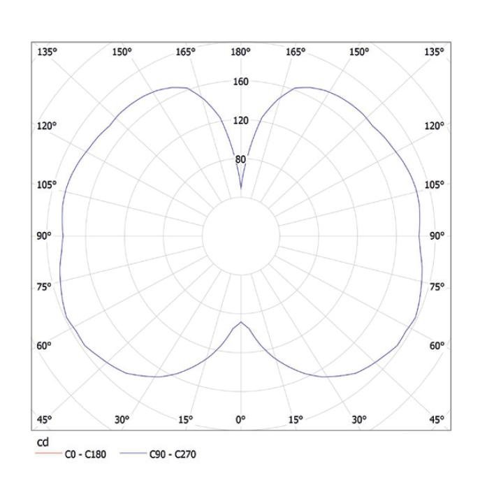 LU ZK.L1B.M320.60 PA Závěsné svítidlo MAIA B PMMA 12,7W LED 3000K akrylátové sklo bílá opál ZK.L1B.M320 PA - LUCIS (obrázek 3)