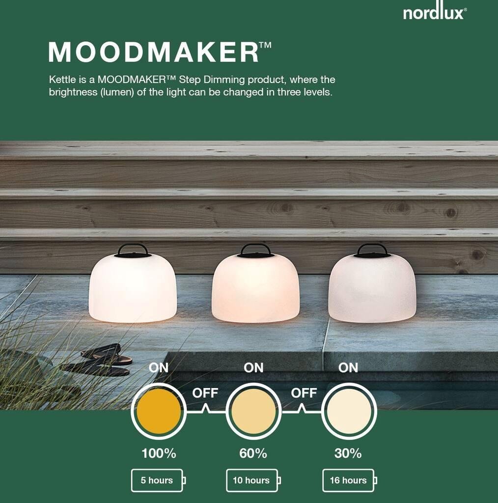 NOR 2018003003 Venkovní přenosné svítidlo Kettle 22 4,8W LED bílá - NORDLUX (obrázek 5)